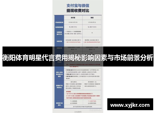衡阳体育明星代言费用揭秘影响因素与市场前景分析